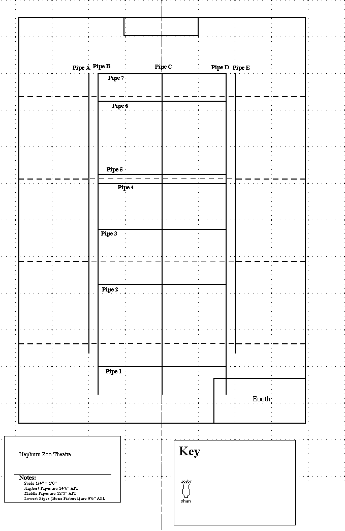 Hepburn zoo Ground Plans